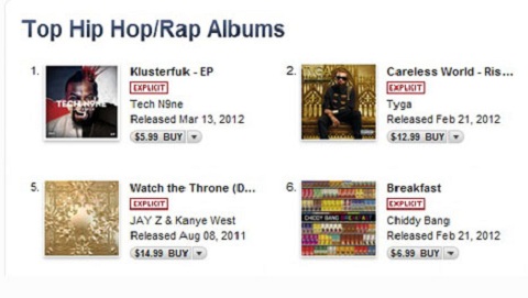 Tech N9ne "KLUSTERFUK" Reaches Number One On iTunes