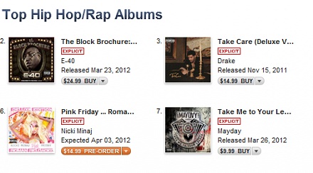 "Take Me To Your Leader" Climbs iTunes Charts
