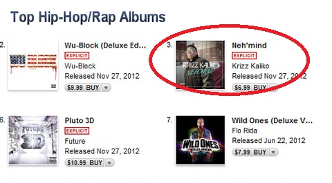 Krizz Kaliko "NEH'MIND" Lands Top 3 Spot On iTunes!