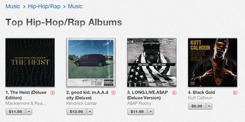 Black Gold Shoots Up iTunes Chart