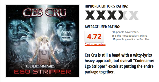 CES Cru Codename Ego Stripper HipHopDX Review