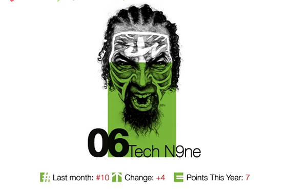 Tech N9ne Green Label